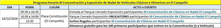 Horarios III ConcentraciónClasicosNadalElCampello2024