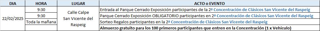 Horarios 2 Concentración Clasicos SVR 2025